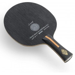 Omar Assar Innerforce ZLC