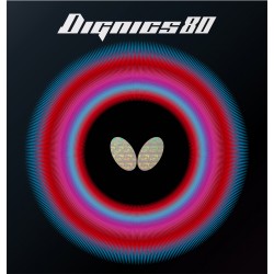 Dignics 80